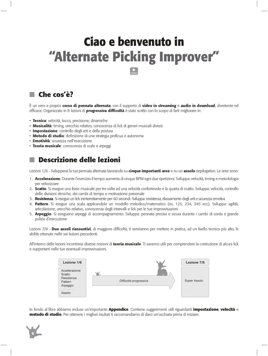 Alternate Picking Improver. Metodo per chitarra di pennata alternata. Con video in streaming. Con File audio per il download