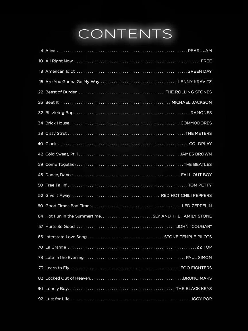 First 50 Songs You Should Play on Drums: Various Artists | per Batteria per Principianti con Notazione per Batteria e Guide del Drum Kit | 50 Brani Rock Pop Funk per Studio e Repertorio