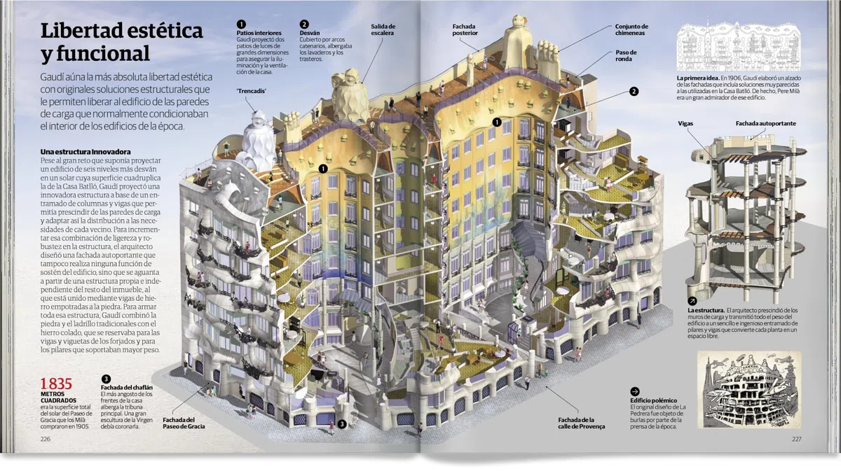 ED. VISUAL - OBRA COMPLETA ANTONI GAUDÍ (ESPAÑOL): Todas las obras de Antoni Gaudí mostradas en detalle parte por parte