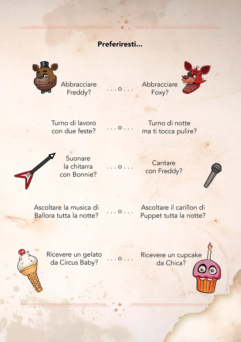 Five nights at Freddy’s. Manuale di sopravvivenza