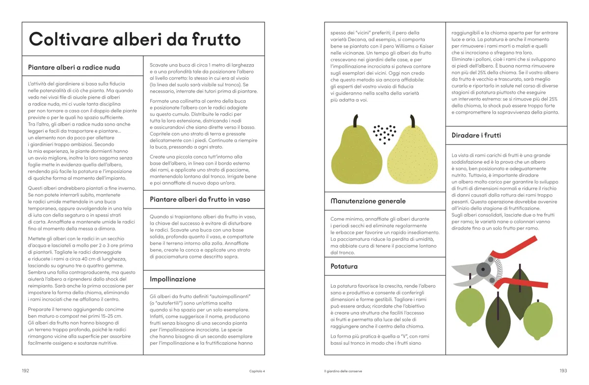 L'orto in conserva