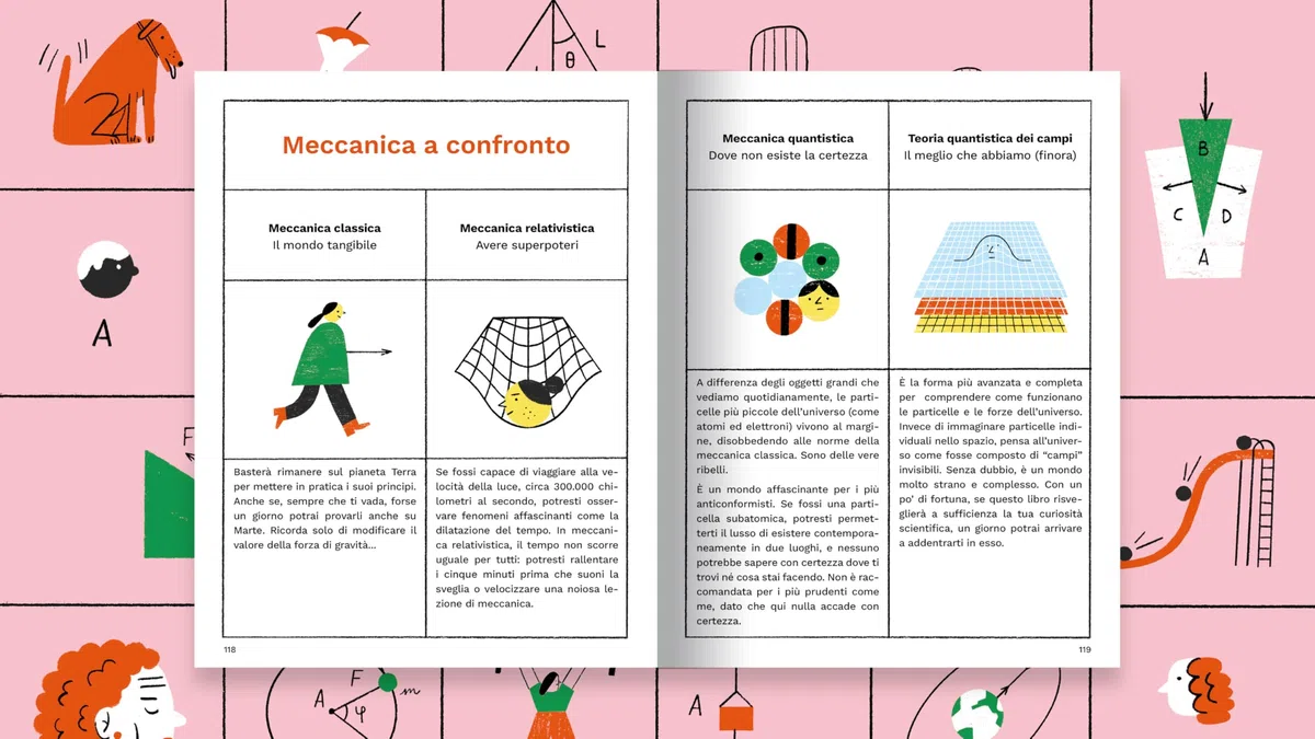 Meccanica illustrata. La frittata, Archimede e le dita nel naso: un manuale pratico di meccanica classica. Ediz. illustrata