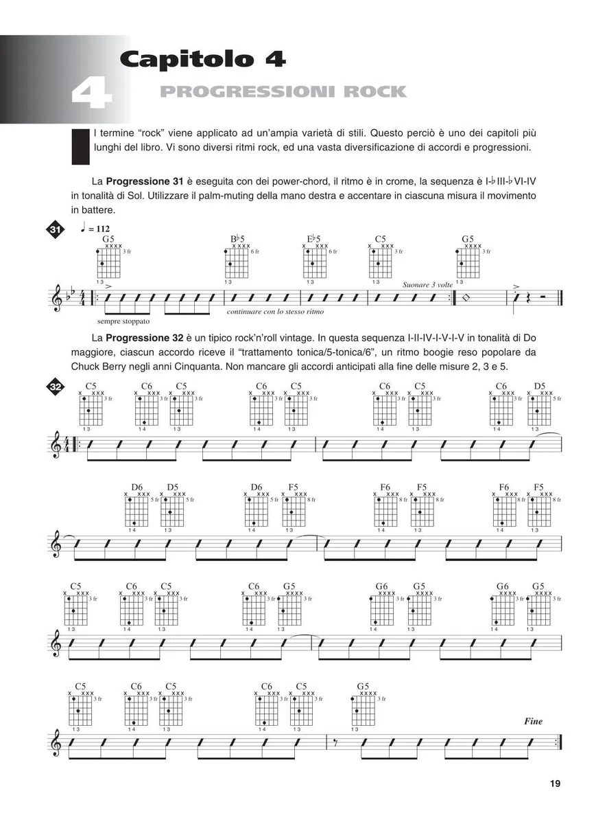 Progressione di accordi per chitarra. Con File audio per il download