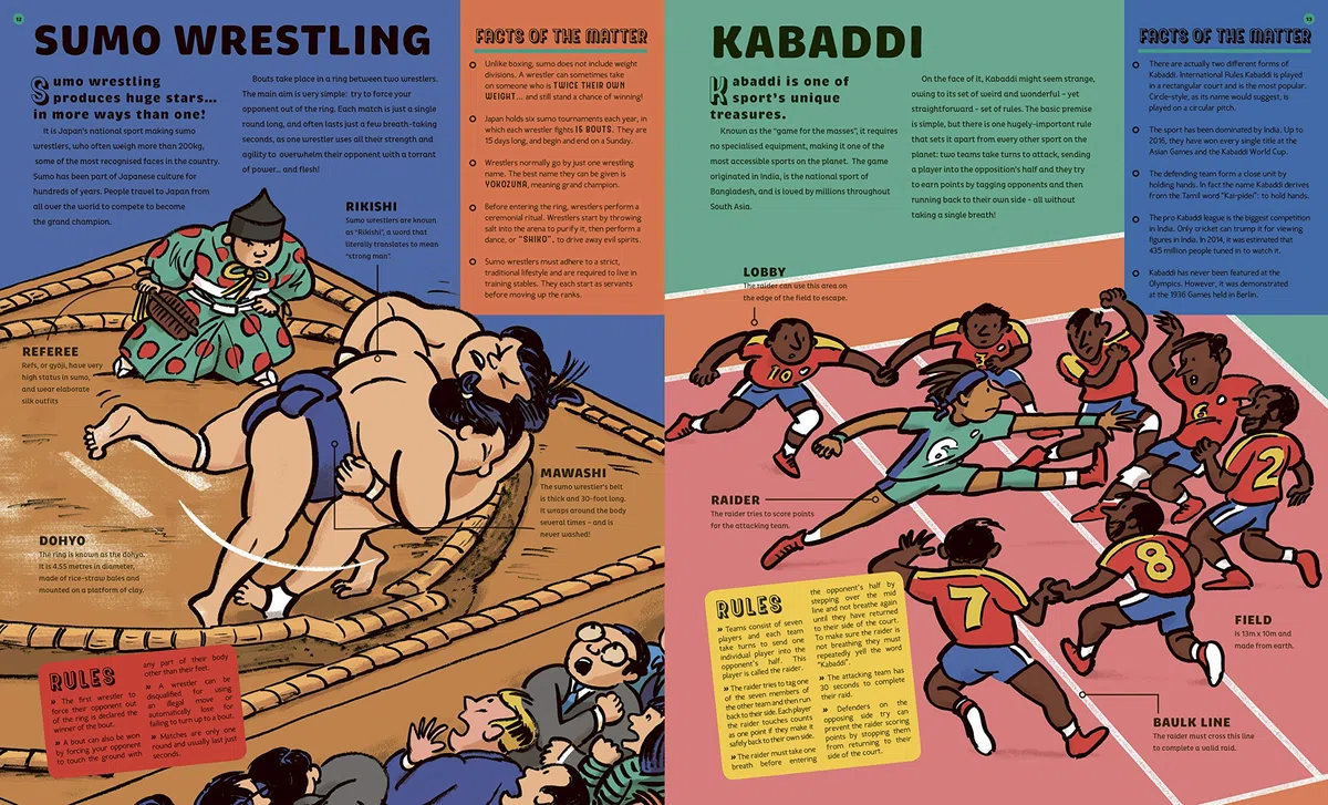 Sportopedia: Explore more than 50 sports from around the world