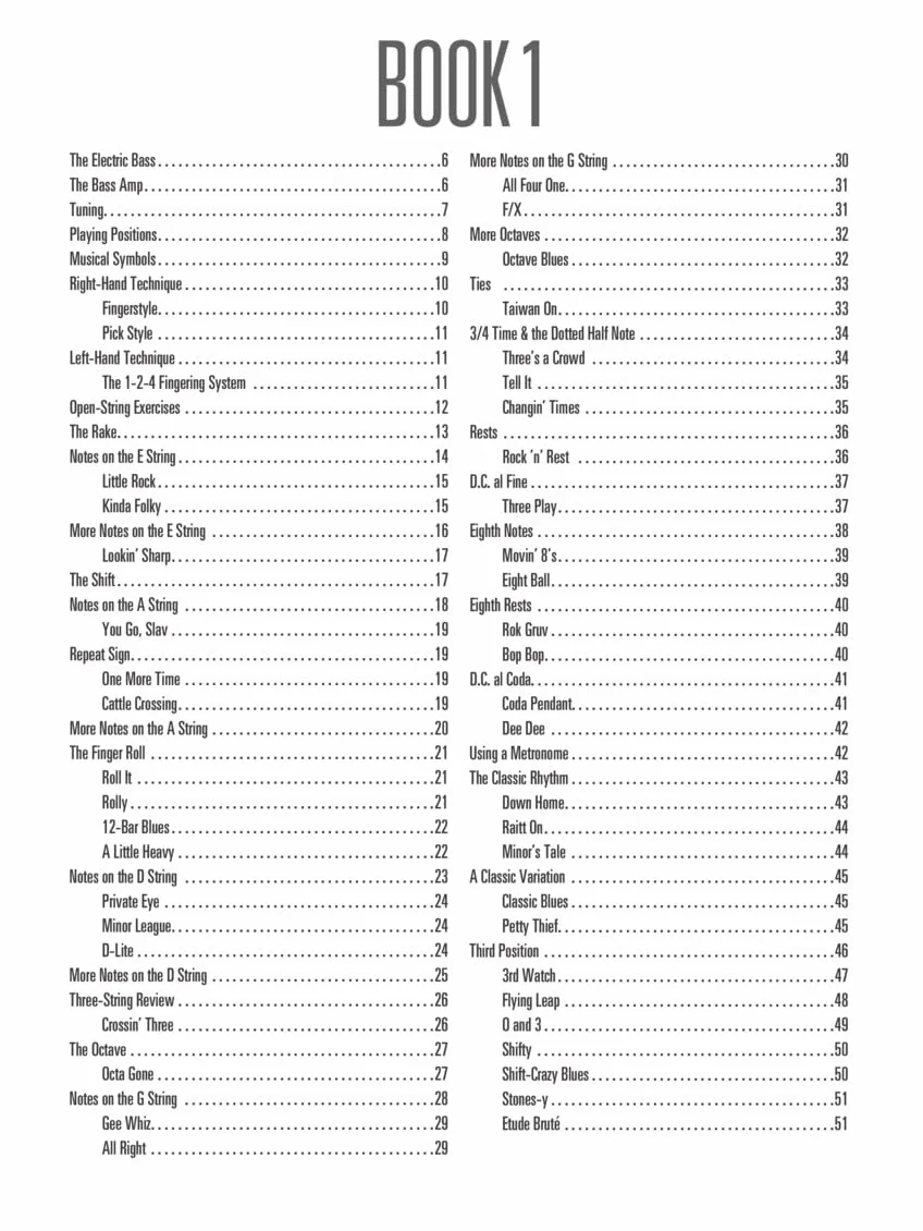 Libri 1,2 e 3 del metodo Hal Leonard Bass, edizione completa, rilegati insieme in un volume facile da usare
