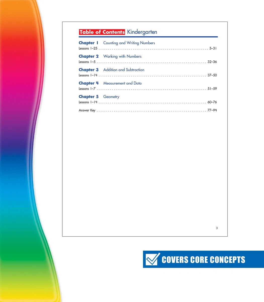 Spectrum Math, Grade K