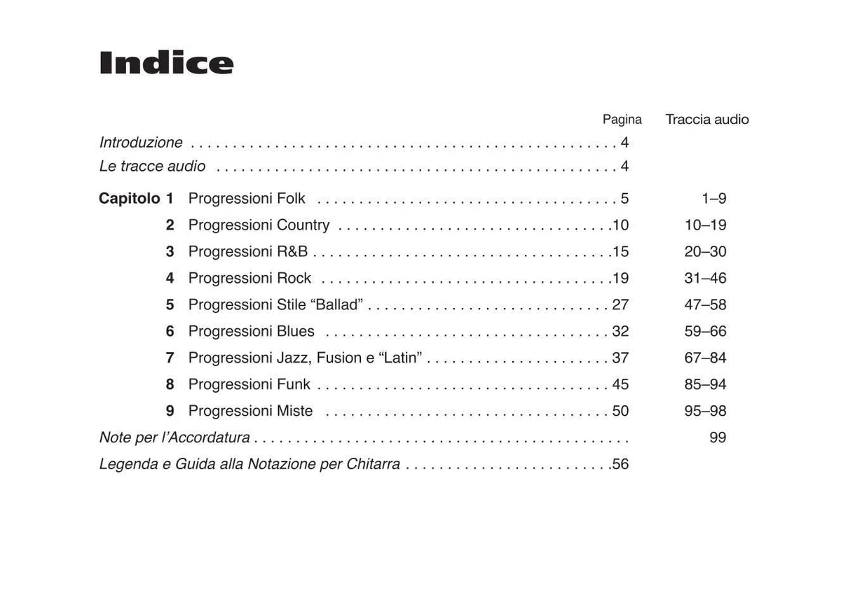 Progressione di accordi per chitarra. Con File audio per il download