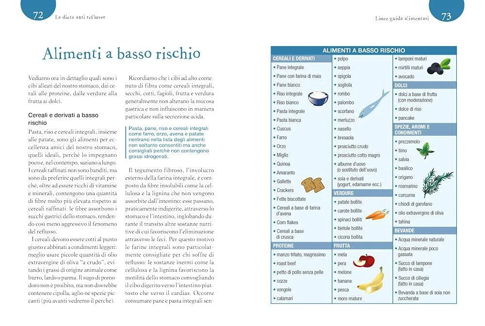 Reflusso capirlo e curarlo: La dieta anti acido per ritrovare il benessere