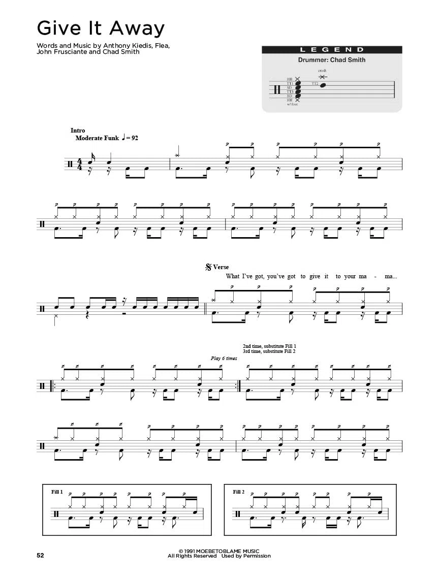 First 50 Songs You Should Play on Drums: Various Artists | per Batteria per Principianti con Notazione per Batteria e Guide del Drum Kit | 50 Brani Rock Pop Funk per Studio e Repertorio